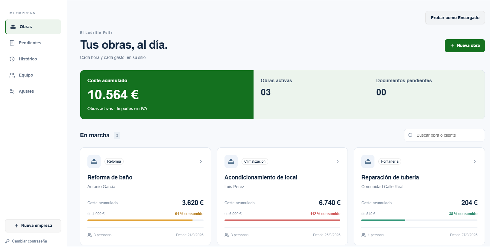Currantes: lista de trabajos con presupuesto, gastos y resultado